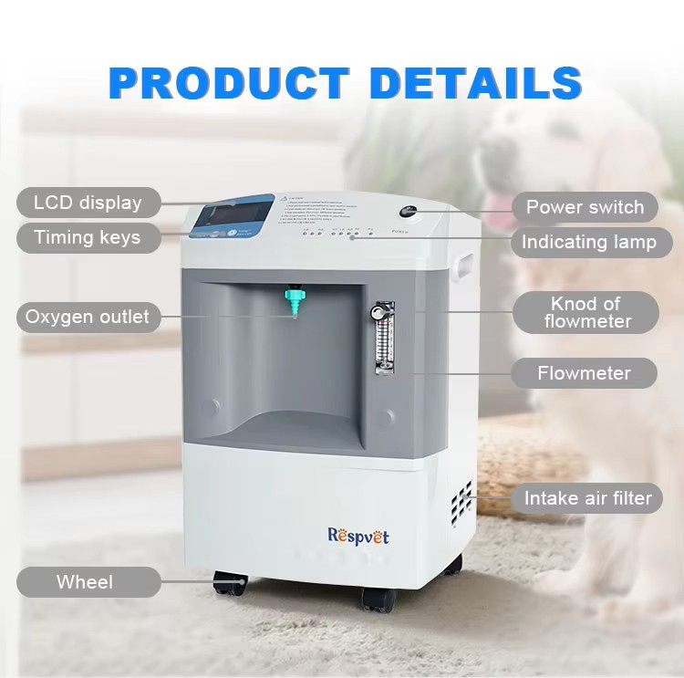 Dispositivo di Fornitura di Os - Pet Supplies Vet Clinic recensione e prezzo